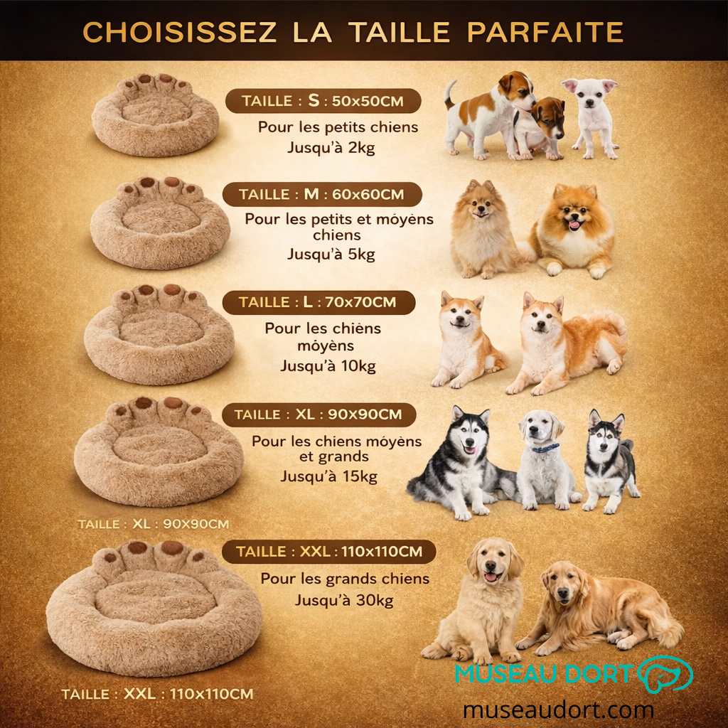 Guide des tailles panier pour chien design, dimensions S à XXL selon le poids du chien, aide au choix, Museau Dort