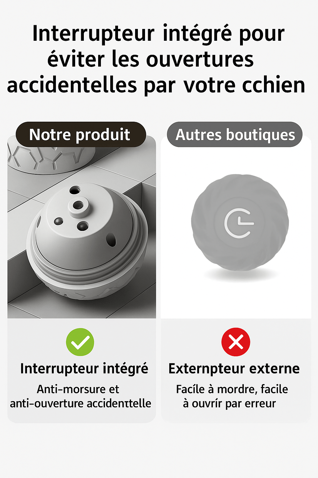 Balle Interactive pour Chien – Rebond, LED et Recharge USB - Museau dort