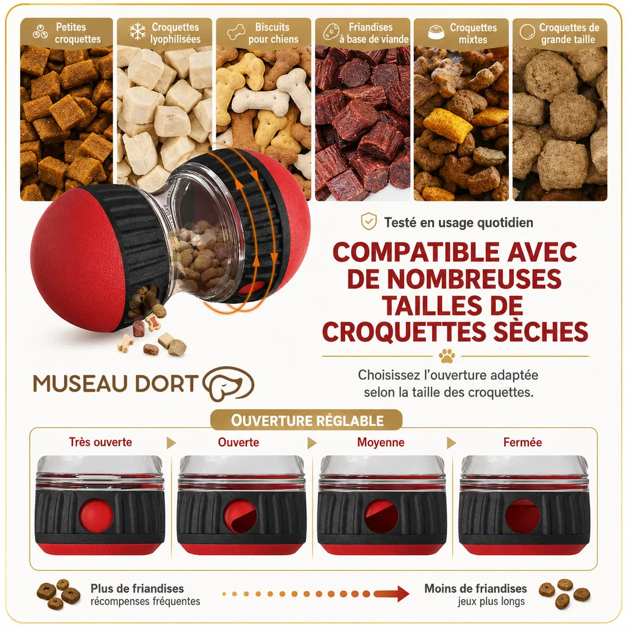 Jouet distributeur de croquettes pour chien compatible avec plusieurs tailles de croquettes sèches