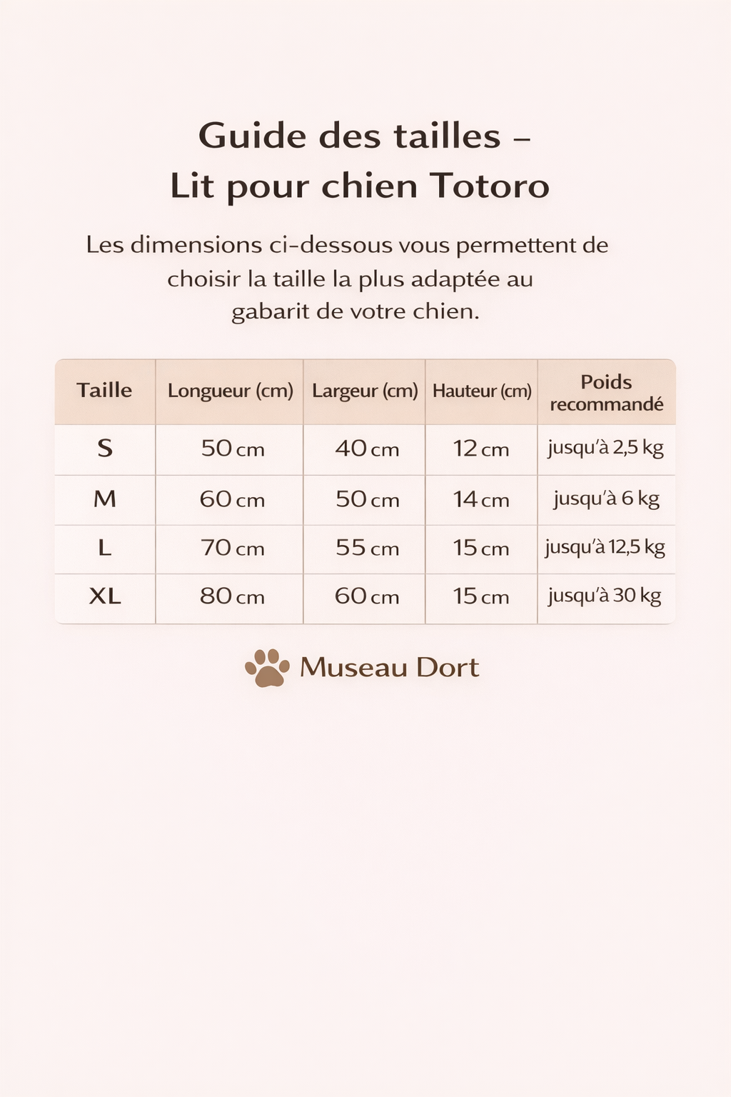 Guide des tailles lit pour chien Totoro avec dimensions et poids recommandé, tableau lisible pour bien choisir – Museau Dort