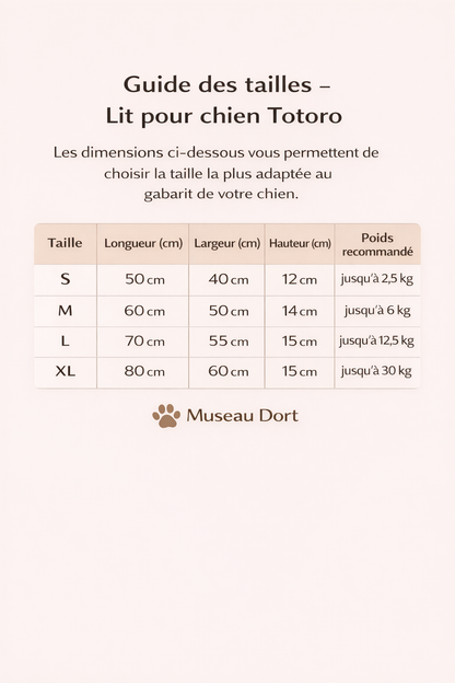 Guide des tailles lit pour chien Totoro avec dimensions et poids recommandé, tableau lisible pour bien choisir – Museau Dort