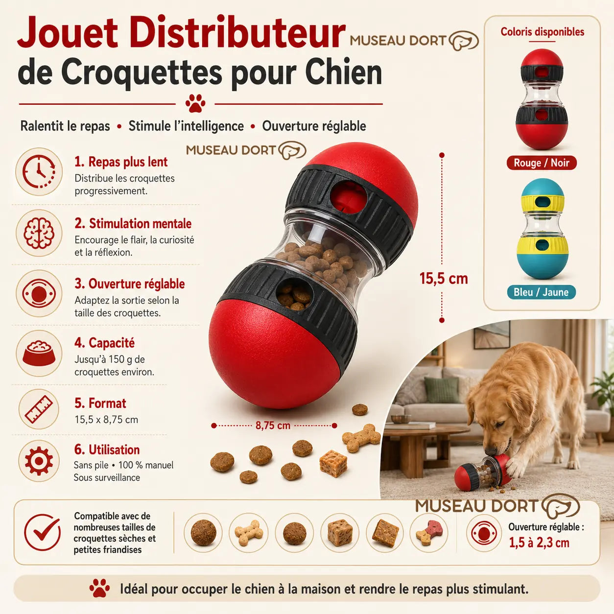 Infographie du jouet distributeur de croquettes pour chien avec dimensions, coloris et ouverture réglable