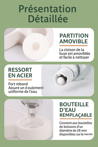 Présentation détaillée des composants : cloison amovible, ressort en acier, bouteille d’eau remplaçable. Disponible chez Museau Dort